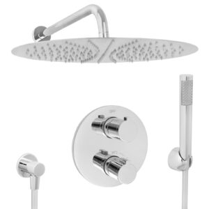 Thermostat Sets